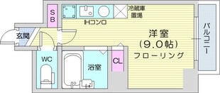 西２８丁目駅 徒歩5分 2階の物件間取画像